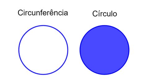 circulo e circunferencia